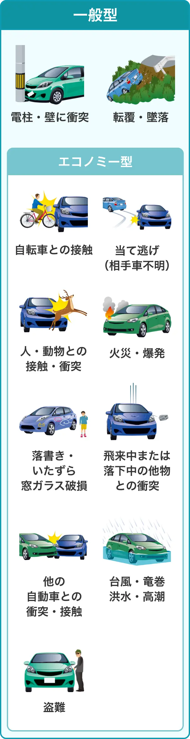 自動車保険1日 - 短期間の自動車保険の必要性と利点