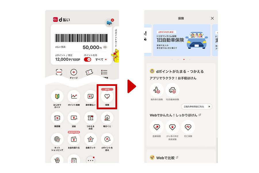自動車保険1日 - 短期間の自動車保険の必要性と利点
