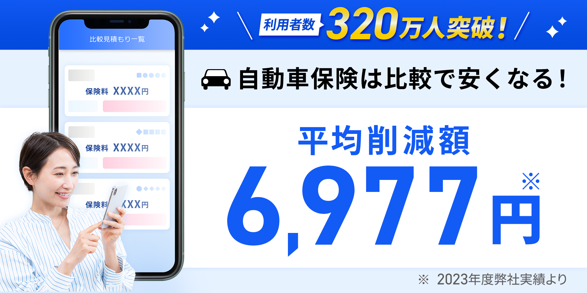 任意自動車保険 - 自分を守るための賢い選択とは？